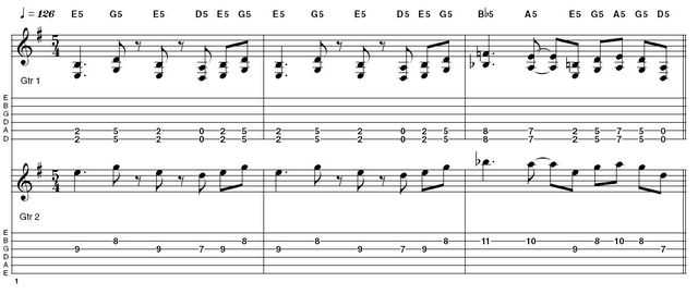 Ex2:  5/4 time signature - Example 2 has a Soundgarden grunge vibe to it with the drum pattern emphasising the five beats in a bar of 5/4. In addition to the odd time signature, the riff repeats using a three bar phrase adding to the overall quirky feel. Kim Thayil would often double the main riff with a single note line an octave higher as in a second guitar part.
